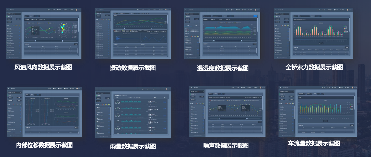 Monitoring Software Platform