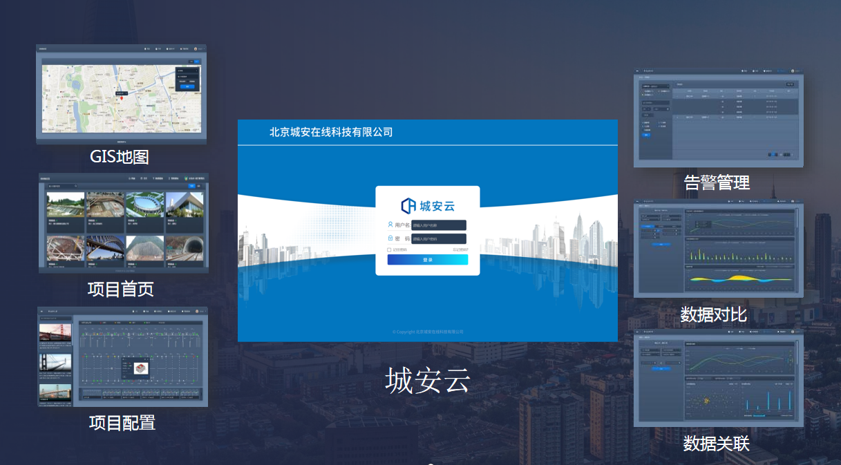 Monitoring Software Platform