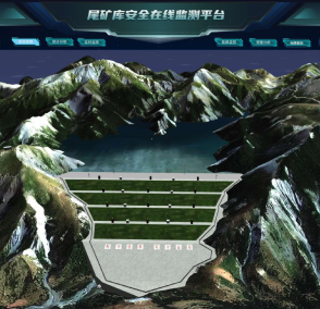 Tailings Dam Online Monitoring System